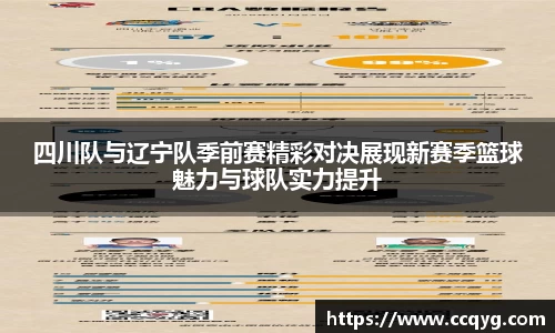 w66四川队与辽宁队季前赛精彩对决展现新赛季篮球魅力与球队实力提升